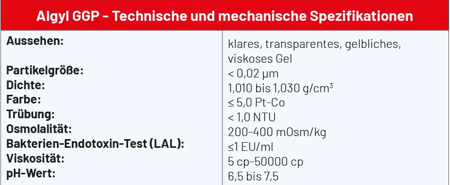spec
